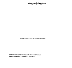 Oxygen