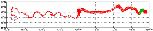 Surface Drift Track