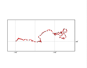 Surface Drift Track