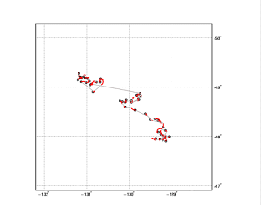 Surface Drift Track