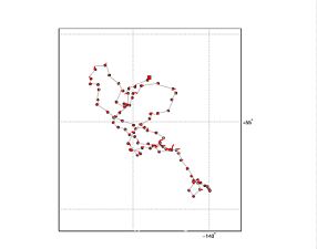 Surface Drift Track