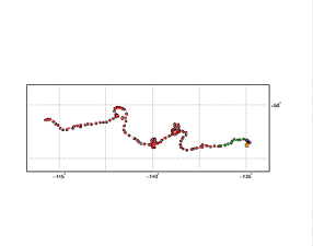 Surface Drift Track