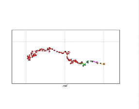 Surface Drift Track