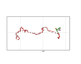 Surface Drift Track