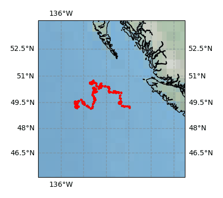 Surface Drift Track