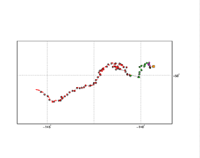 Surface Drift Track