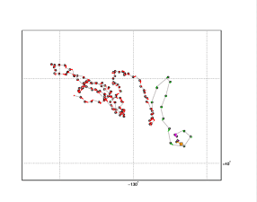 Surface Drift Track