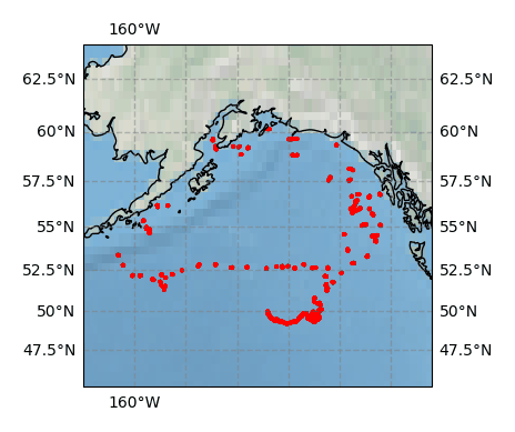 Surface Drift Track