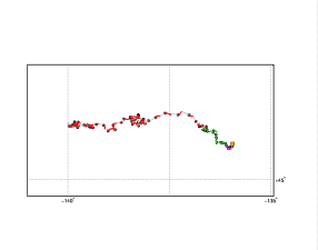 Surface Drift Track