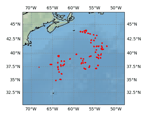 Surface Drift Track