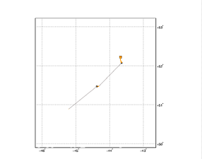 Surface Drift Track