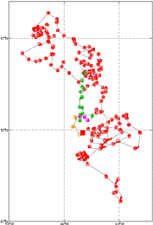 Surface Drift Track