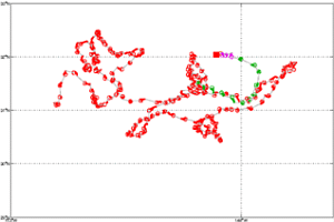 Surface Drift Track