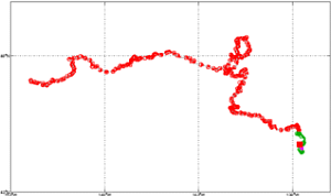 Surface Drift Track