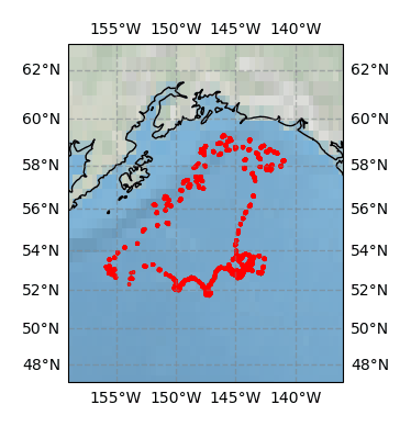 Surface Drift Track