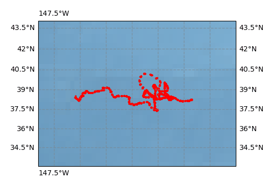 Surface Drift Track