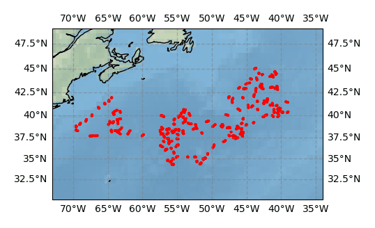 Surface Drift Track