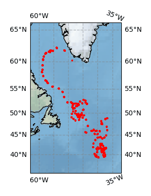 Surface Drift Track