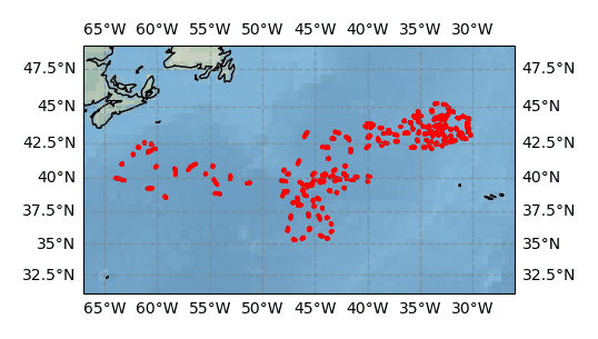 Surface Drift Track