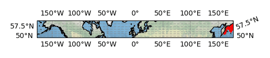 Surface Drift Track