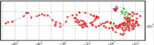 Surface Drift Track