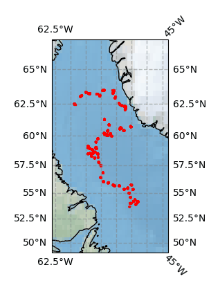 Surface Drift Track