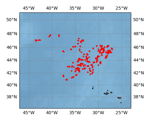 Surface Drift Track