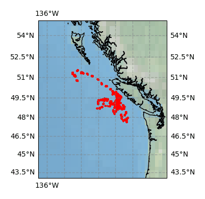 Surface Drift Track