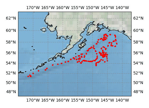 Surface Drift Track