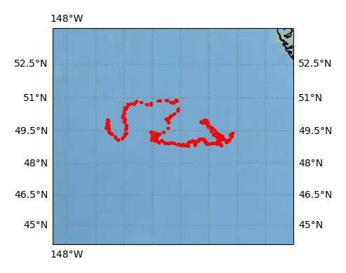 Surface Drift Track