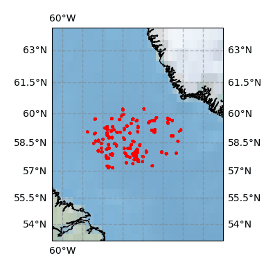 Surface Drift Track