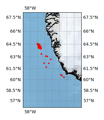 Surface Drift Track