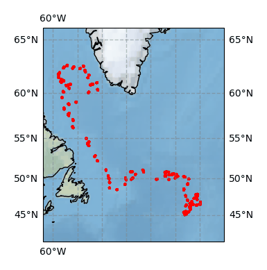 Surface Drift Track