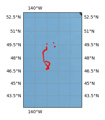 Surface Drift Track