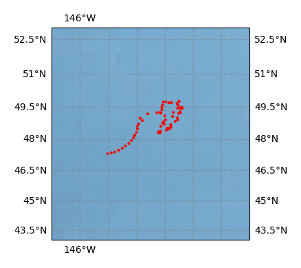 Surface Drift Track