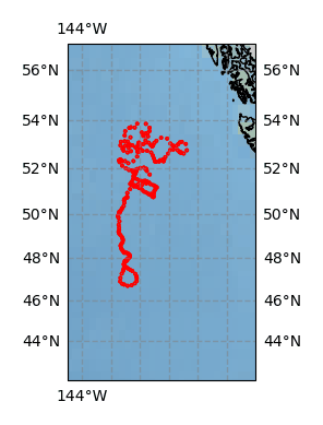 Surface Drift Track