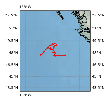 Surface Drift Track