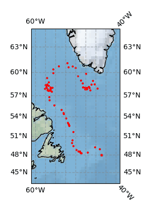 Surface Drift Track