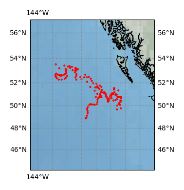 Surface Drift Track