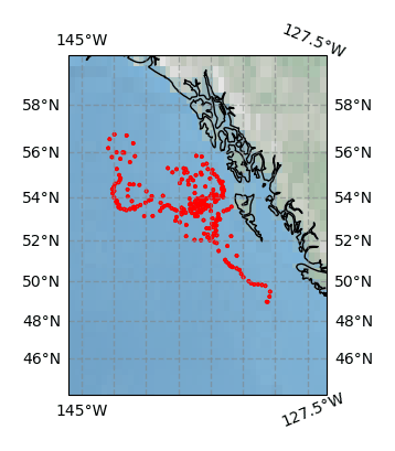 Surface Drift Track