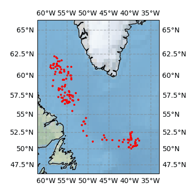 Surface Drift Track