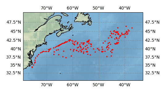 Surface Drift Track