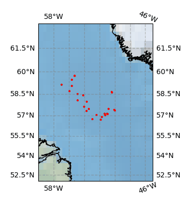 Surface Drift Track