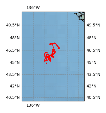 Surface Drift Track