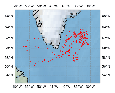 Surface Drift Track