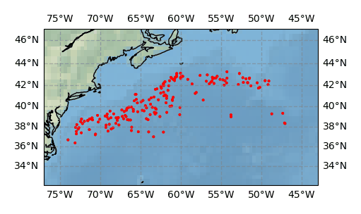 Surface Drift Track