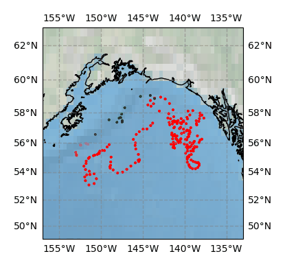 Surface Drift Track