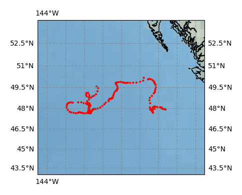 Surface Drift Track