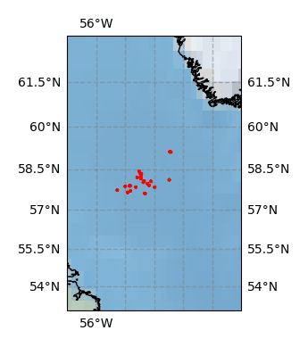 Surface Drift Track