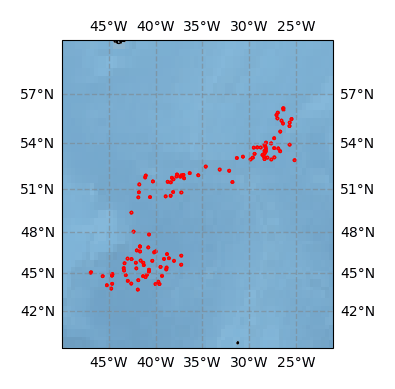 Surface Drift Track